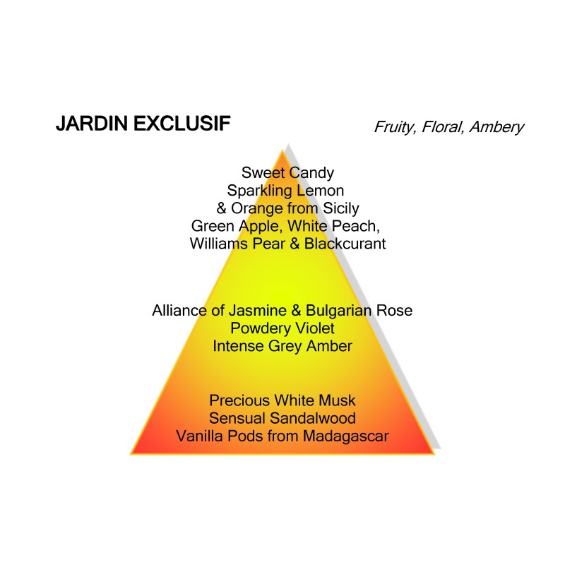 Jardin Exclusif