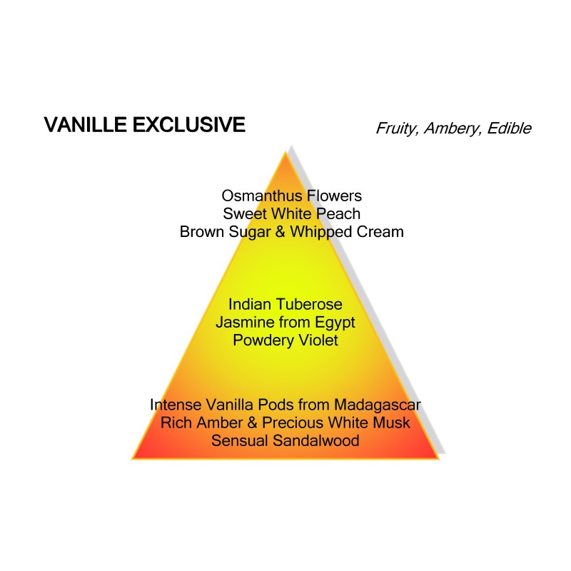Vanille Exclusive