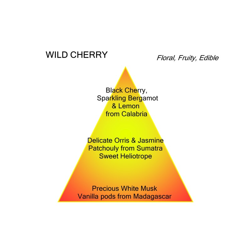 Wild Cherry