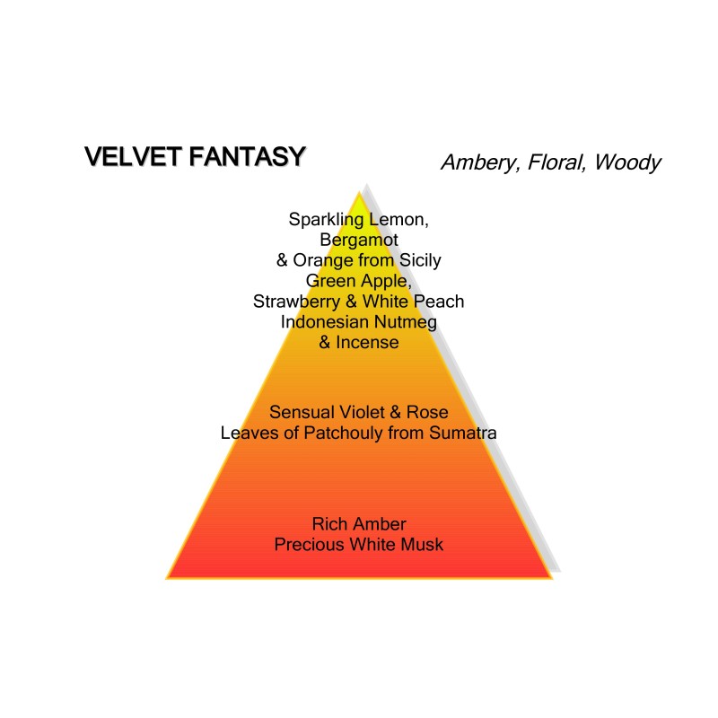 Velvet Fantasy