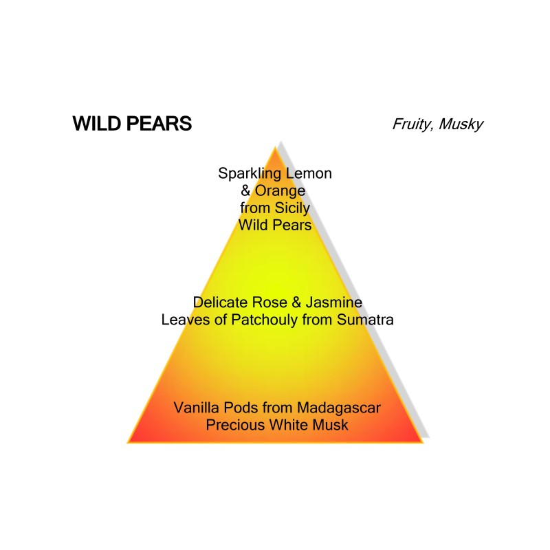 Wild Pears
