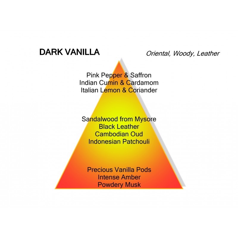 Dark Vanilla