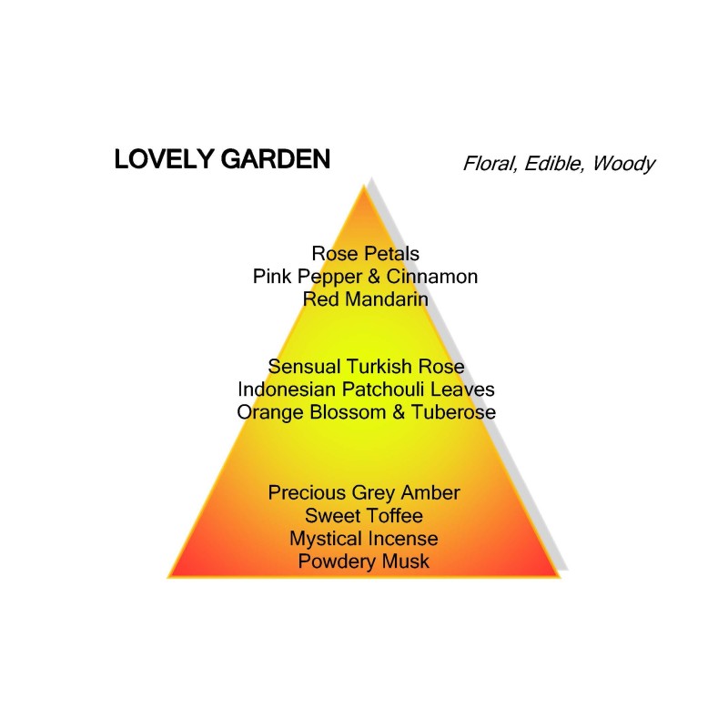 Lovely Garden Mancera