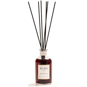 Ontdek de Home Fragrance Collectie van Bois 1920