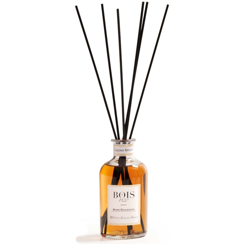 Ontdek de Home Fragrance Collectie vam Bois 1920