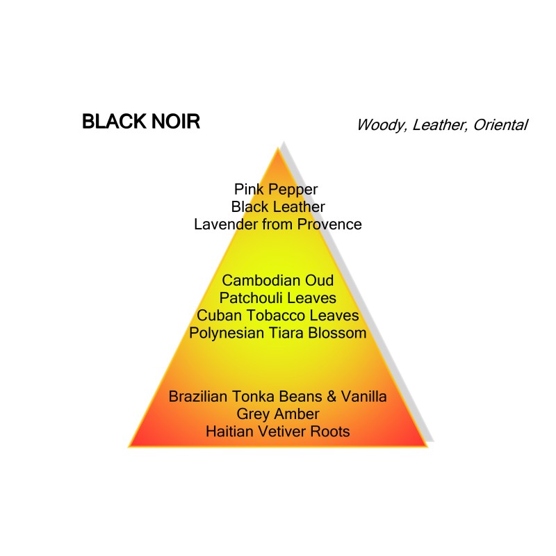 Are you looking for Black Noir from Mancera?