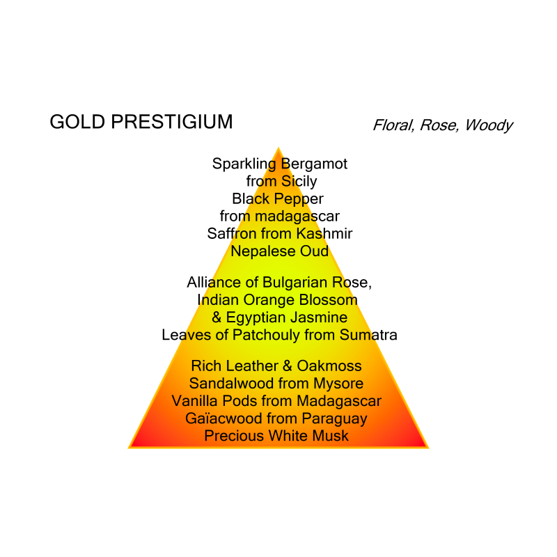 Mancera Gold Prestigium