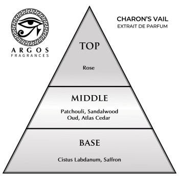Charon's Vail van Argos | De Parfumeur Haute Parfumerie